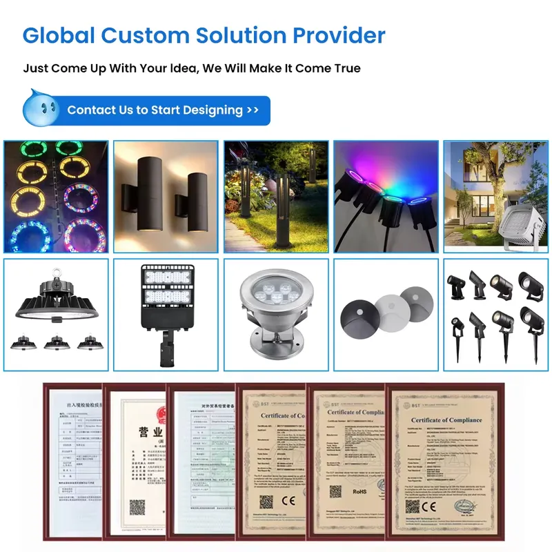Faretto LED da Esterno 12W IP6 - Outdoor Spotlight recensione e prezzo