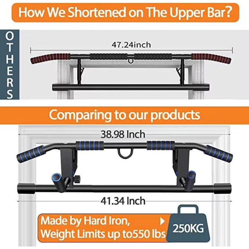 Barra per trazioni da porta mu - Chin Bar Doorway recensione e prezzo