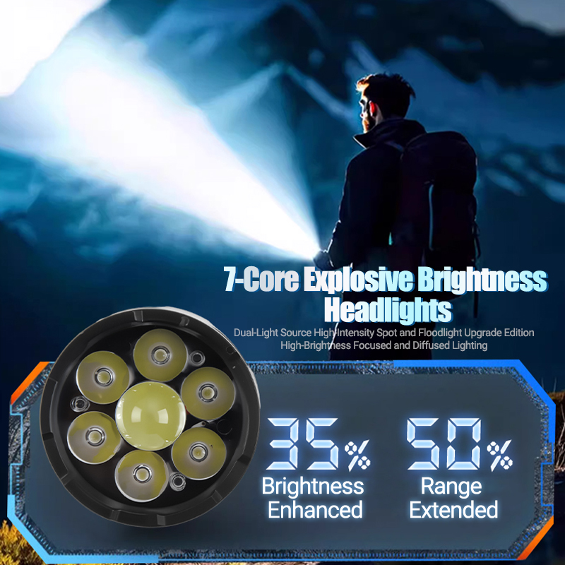 1/2PCS/A Set Torce a LED ad al - Outdoor Spotlight recensione e prezzo